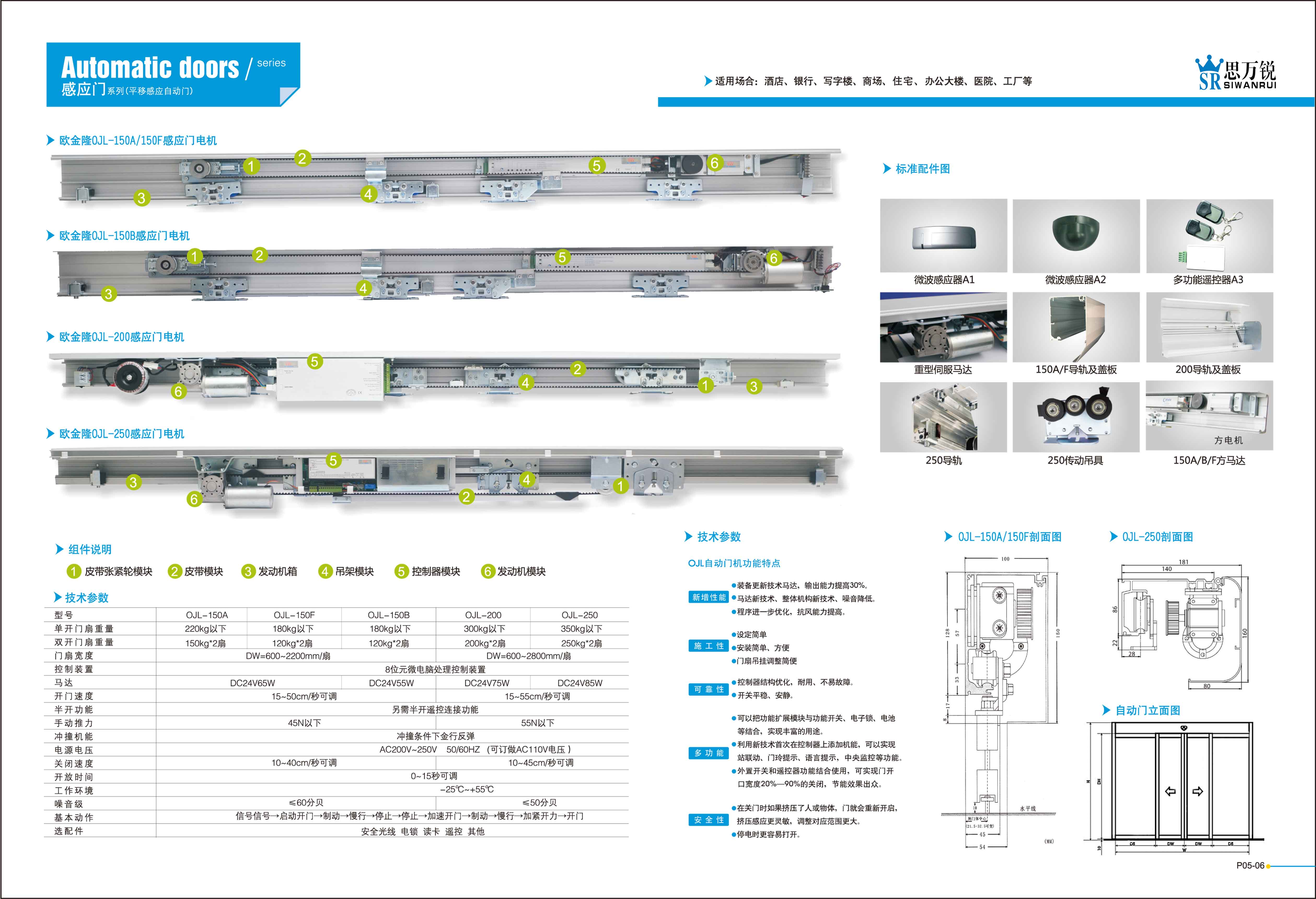 平移感應門電機參數.jpg