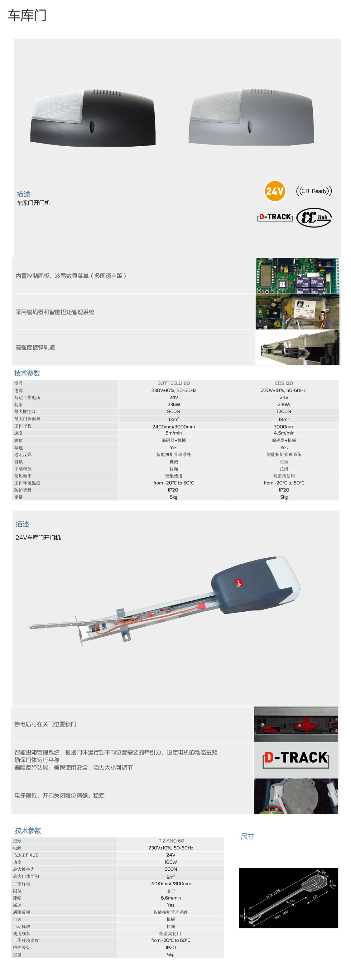 車庫門電機.jpg